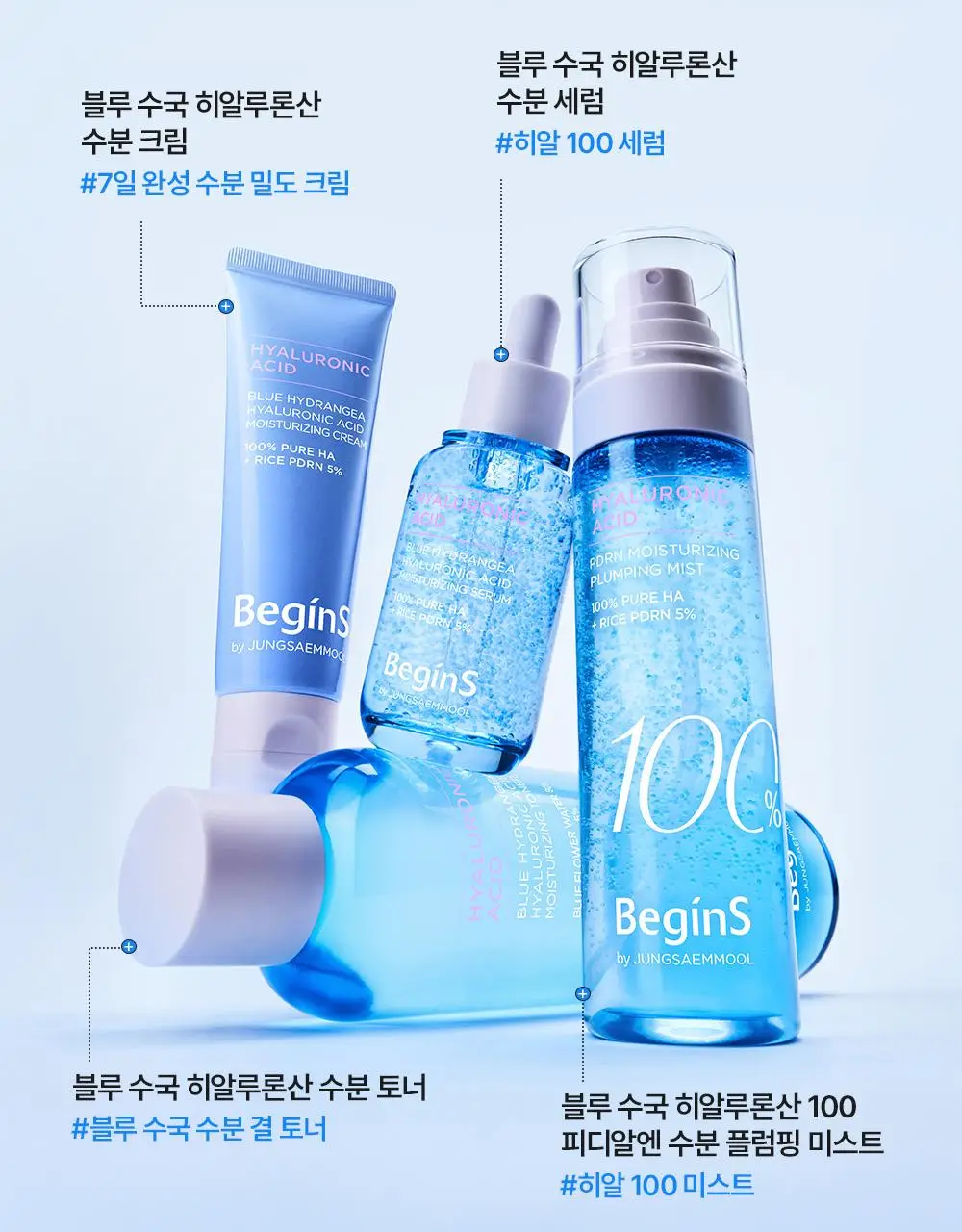 [화잘먹/수분탄력] 비긴스 바이 정샘물 히알100 피디알엔 수분 플럼핑 미스트 100ml 상세페이지 26